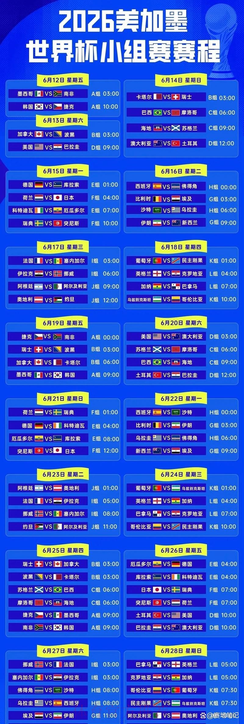 2026世界杯淘汰赛赛程预测分析 2026世界杯淘汰赛赛程预测分析