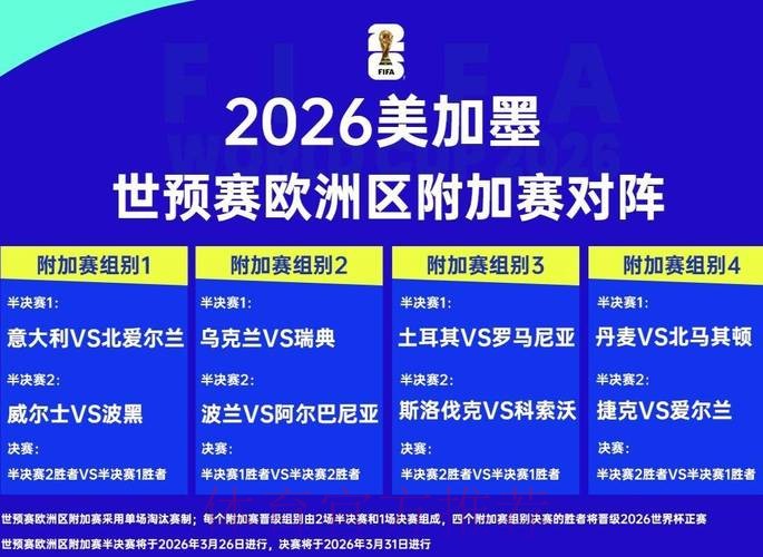 2026世界杯足球直播赛事全解析 2026世界杯足球直播赛事全解析