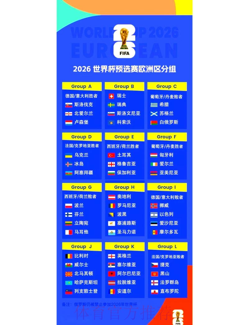 2026世界杯足球直播赛事全解析 2026世界杯足球直播赛事全解析